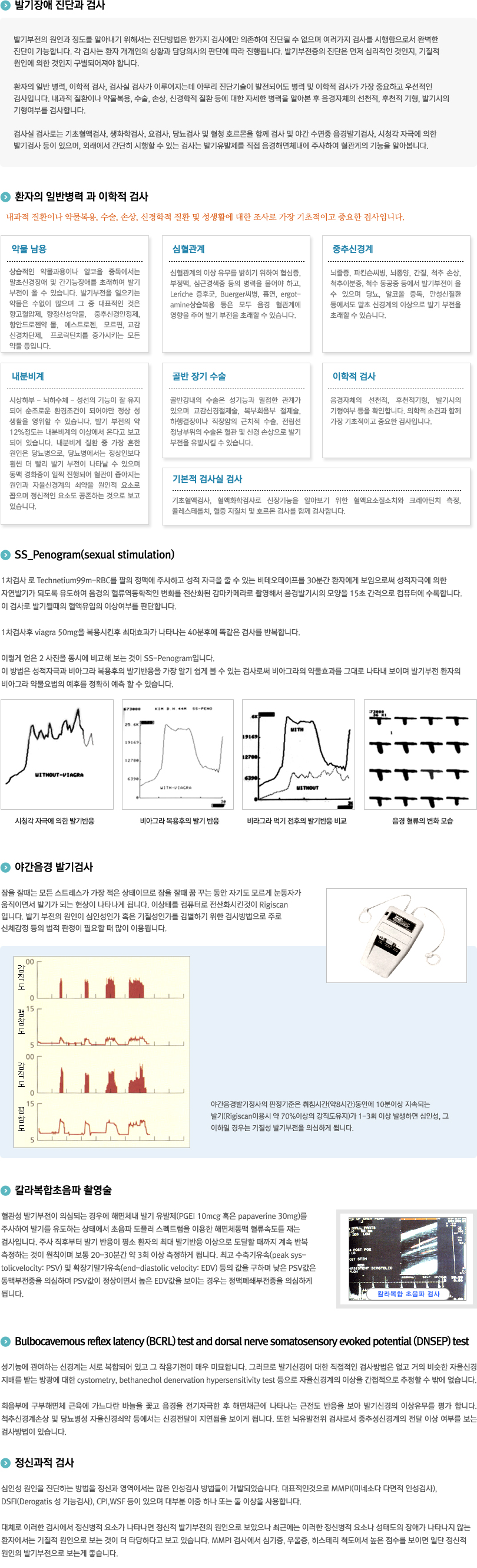 발기부전의 진단과 검사