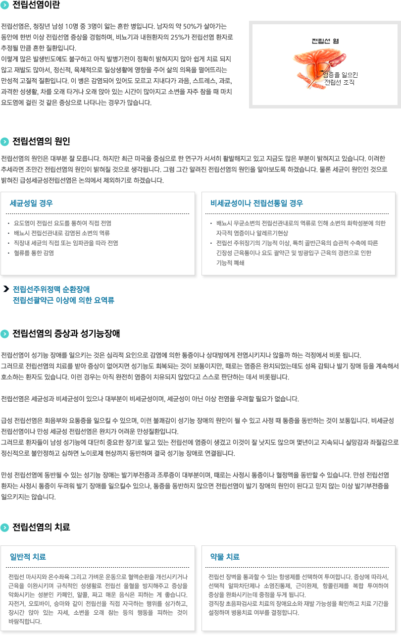 전립선염이란