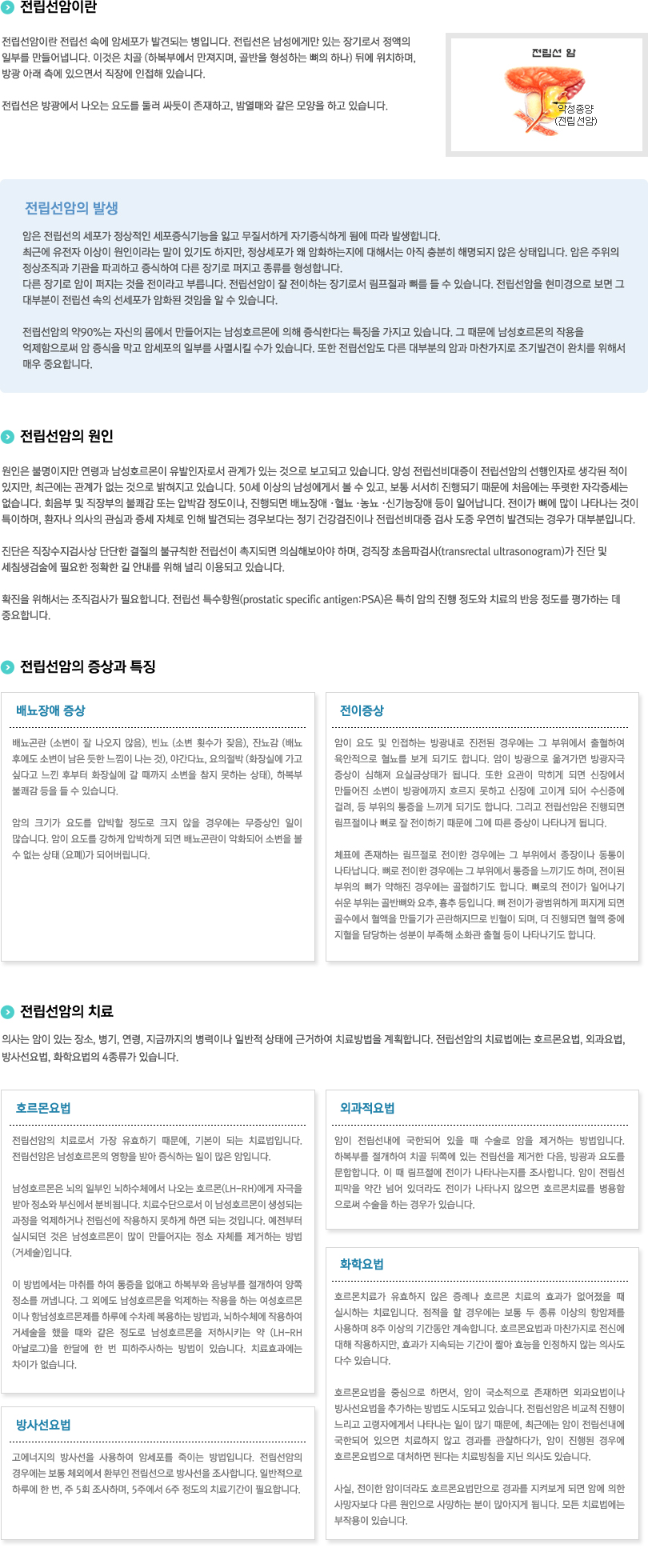 전립선암이란